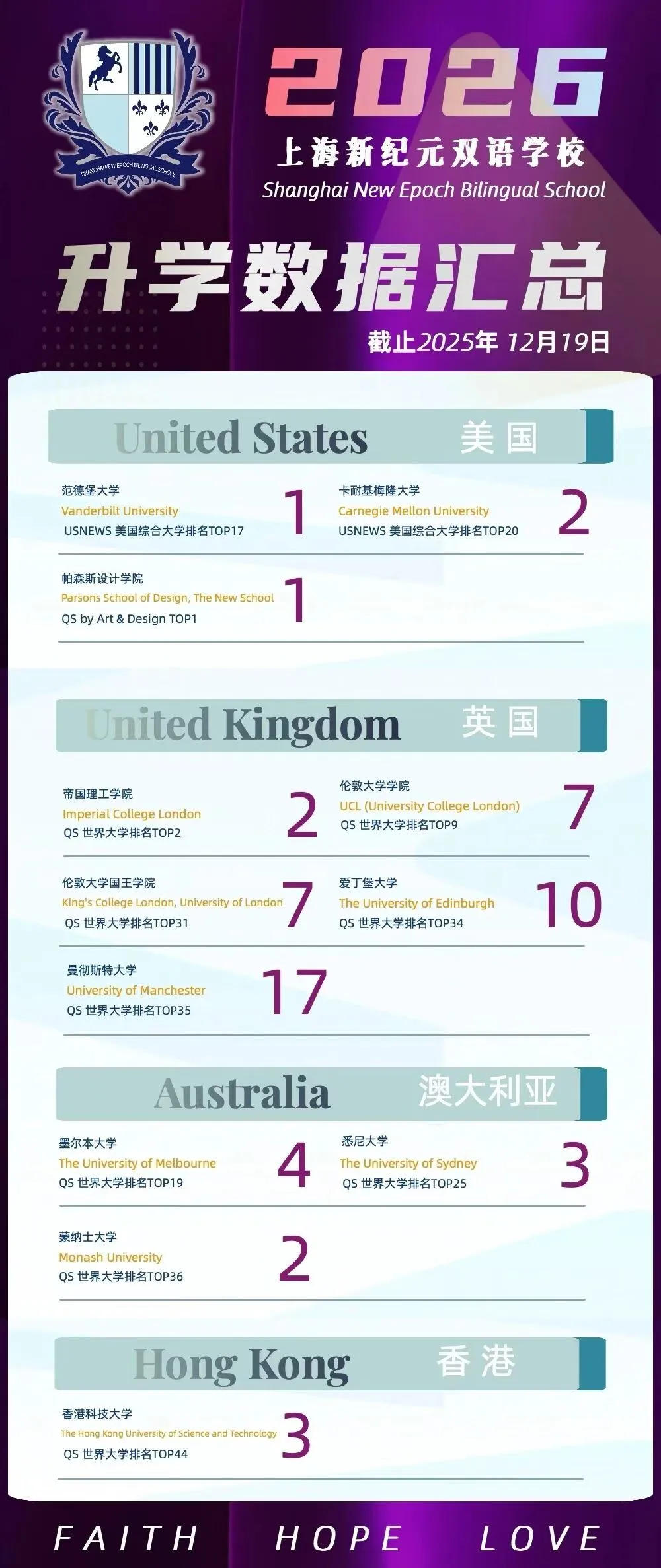 陈同学15岁被大学录取，在常人眼里已经是天赋异禀的学霸