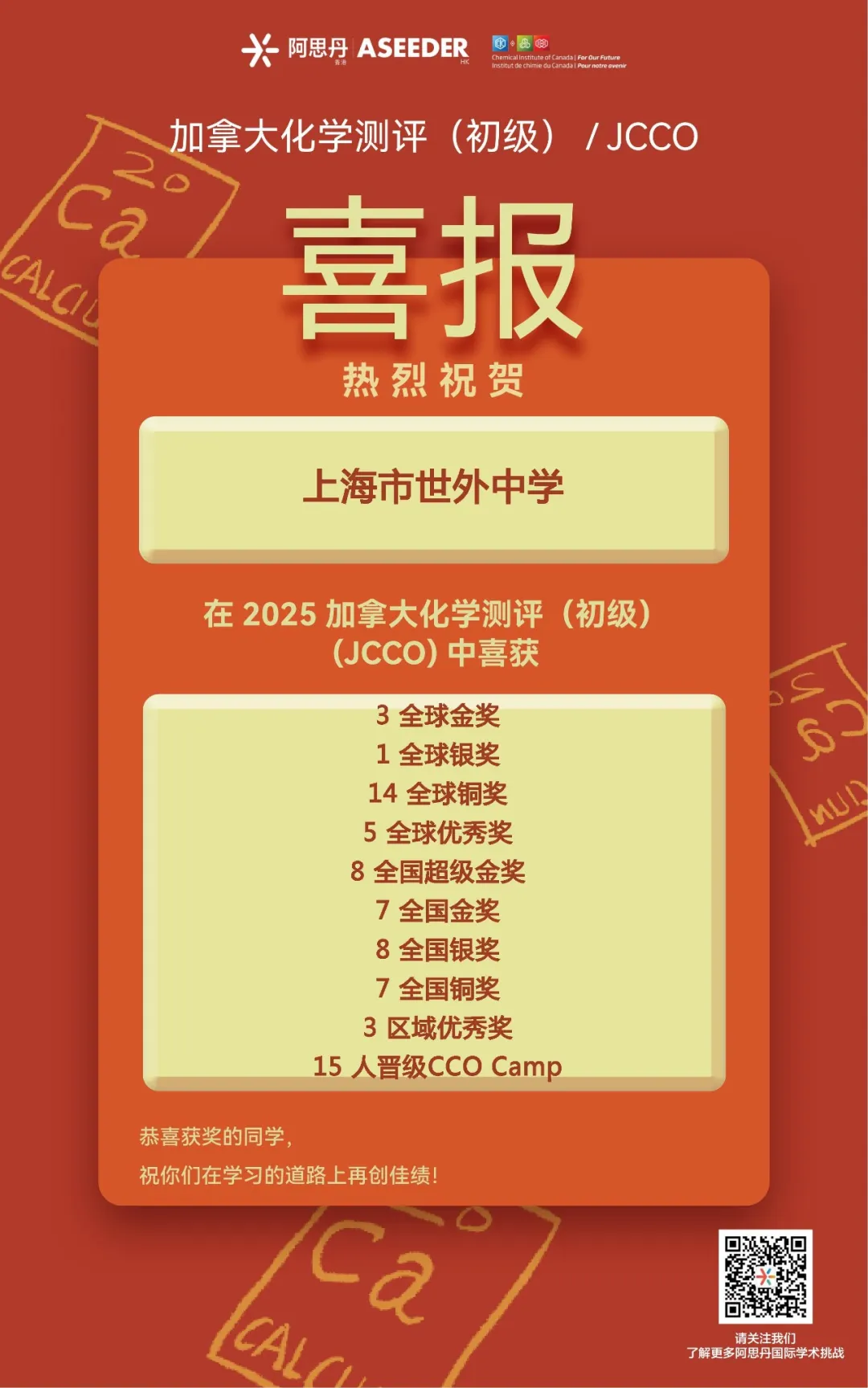 每一项国际赛事荣誉的背后，都是世外学子对科学的纯粹热爱