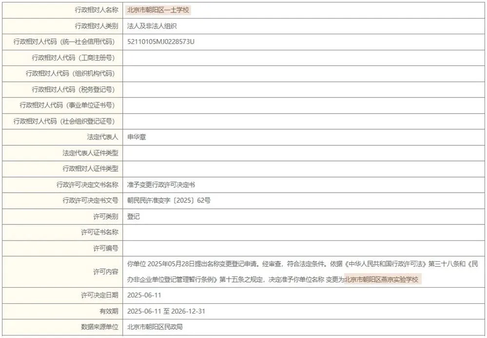 而这一次的三校更名的事件,本质上就是为了补全资质