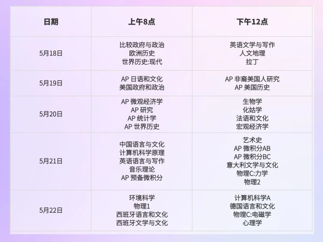 2026年AP各科延迟考试时间