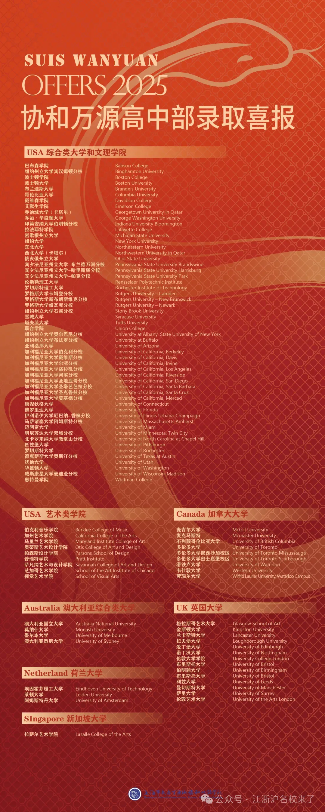 这份耀眼的成绩单，是同学们多年努力的见证