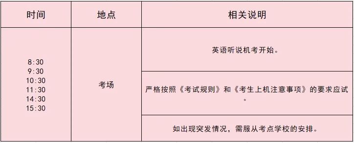 考试中注意事项